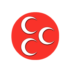 Milliyetçi Hareket Partisi